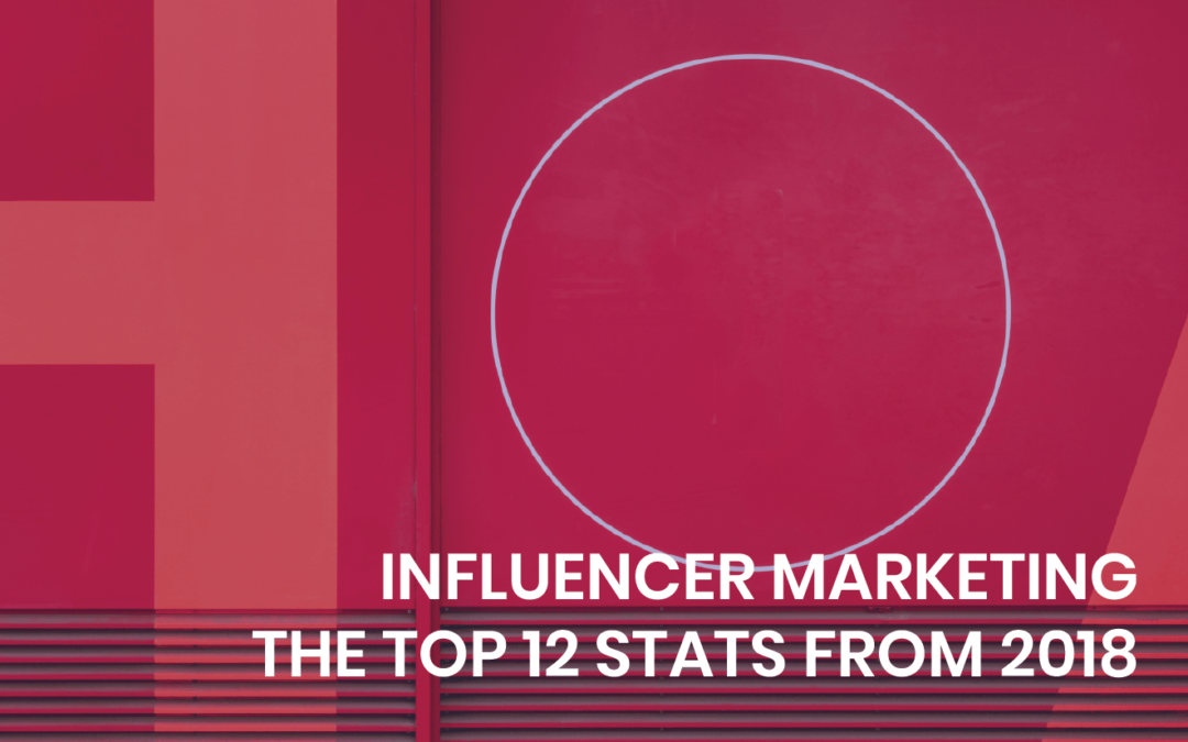 Influencer Marketing – The Top 12 Stats from 2018