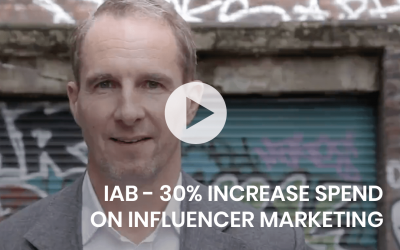 IAB – 30% increase spend on influencer marketing.
