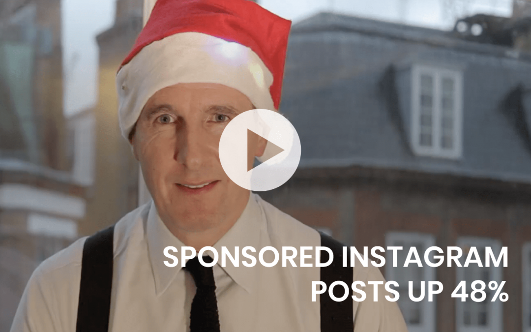 Sponsored Instagram posts up 48%